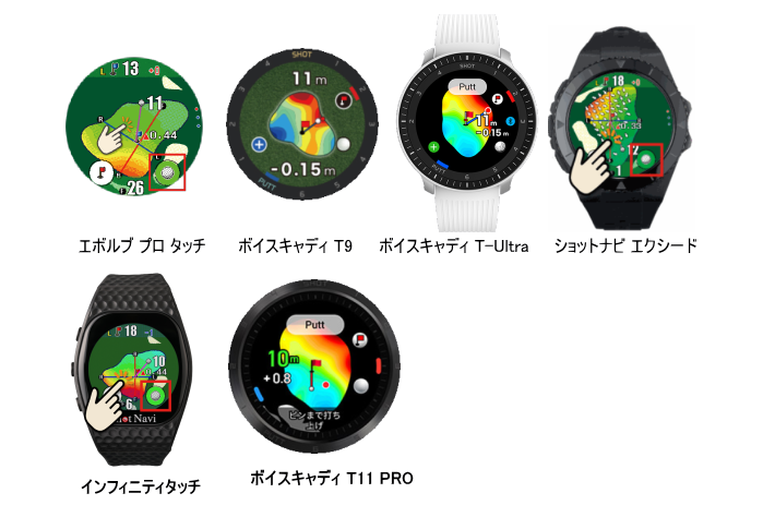 グリーンアンジュレーションを表示できるGPSゴルフナビ - GPSゴルフナビ徹底比較