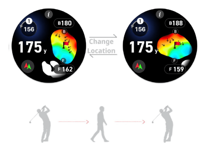ボイスキャディ T12PROのアクティブエッジ