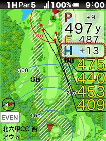 イーグルビジョン Nextの高低差案内画面