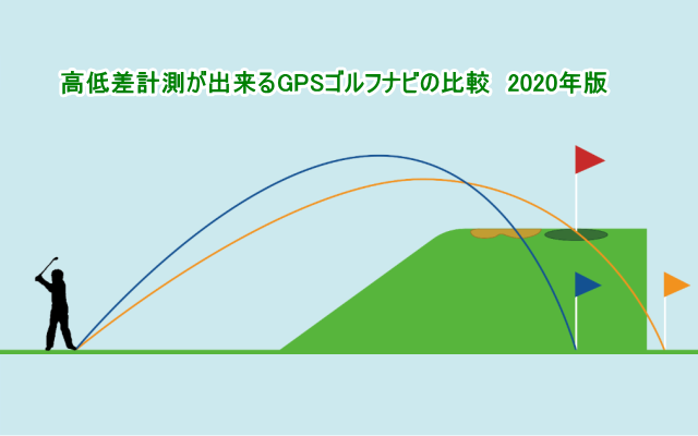 高低差計測が出来るGPSゴルフナビの比較 2020年版