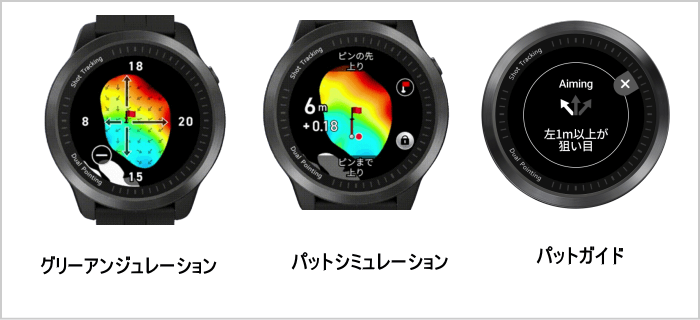 ボイスキャディ T12PROのグリーン攻略