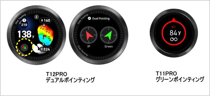 ボイスキャディ T12PROのデュアルポインティング