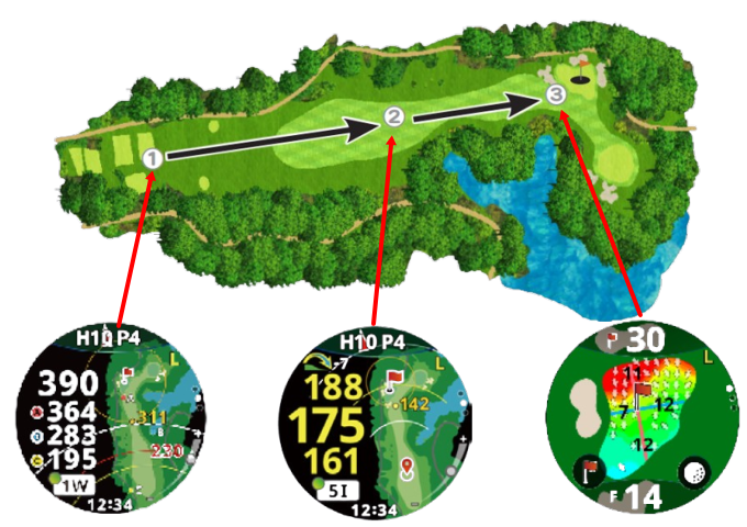 ショットナビ VELLIX べリックスのオートビューチェンジ
